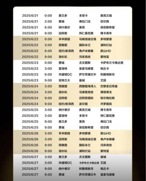 世俱杯2025賽程 足彩賽事火熱！網(wǎng)易紅彩客戶端免費(fèi)送188元禮包，快來跟投